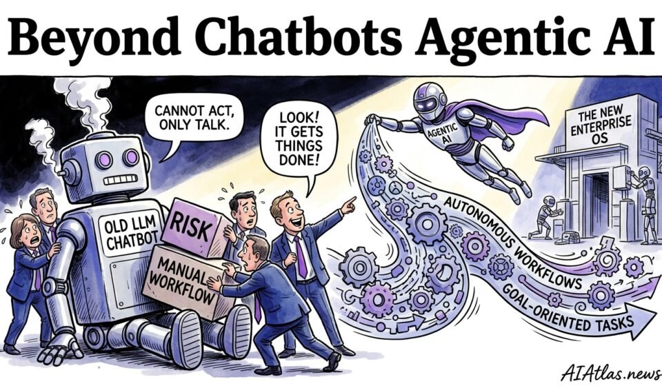 Agentic AI