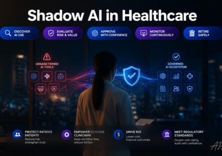 Shadow AI in Healthcare Is Not a Tool Problem — It Is a Governance ROI Problem